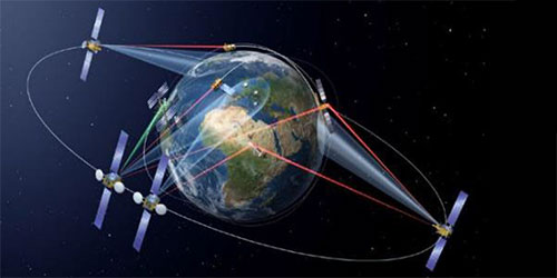 Optische Kommunikation im Weltall