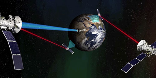 Tesat Spacecom Laser communication fron space LCT